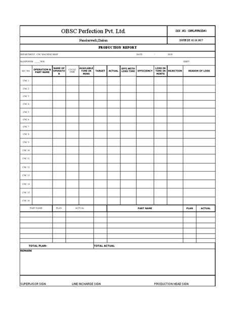 cnc machine production report|cnc report pdf.